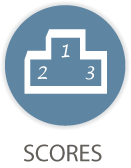 Scores